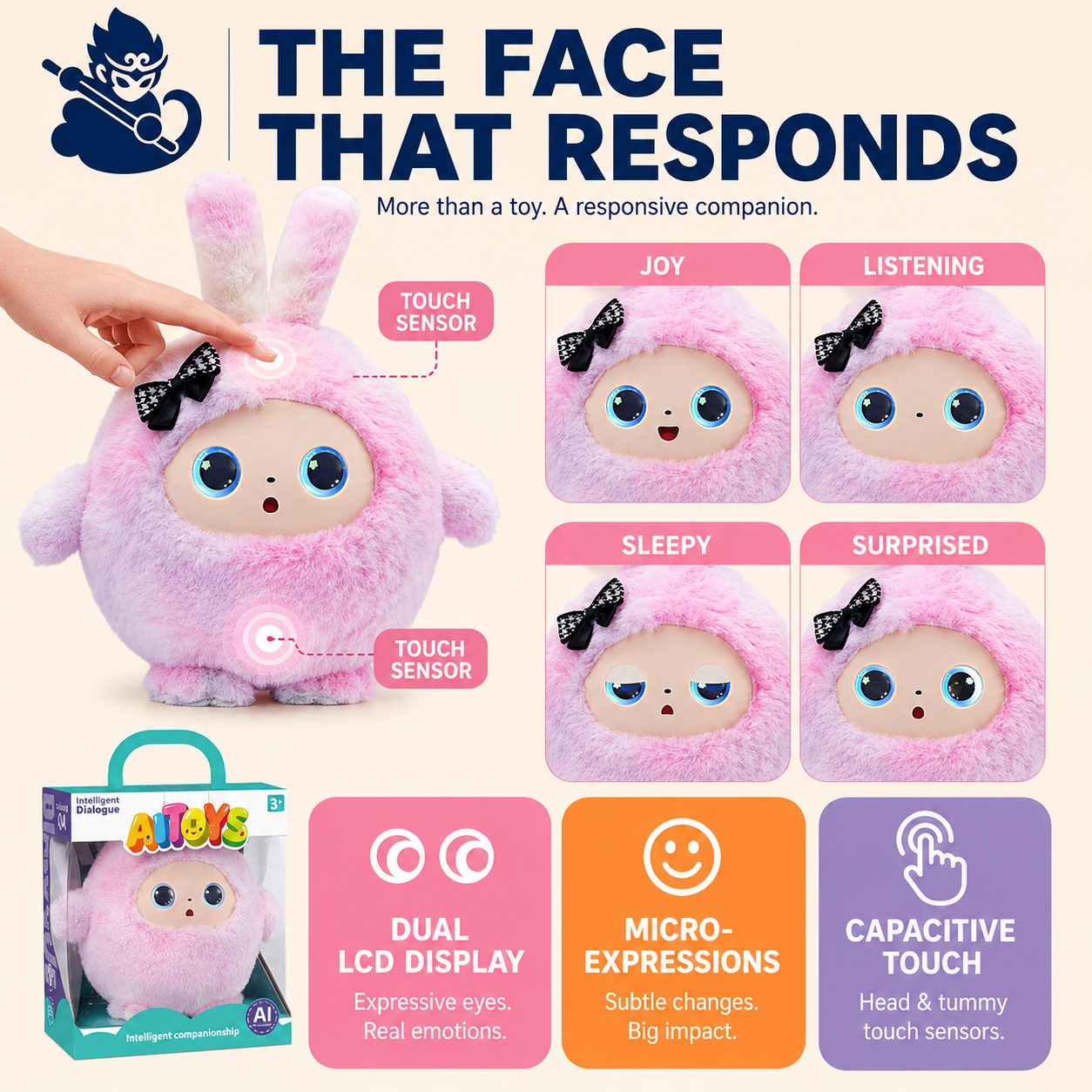 AI plush interactive features